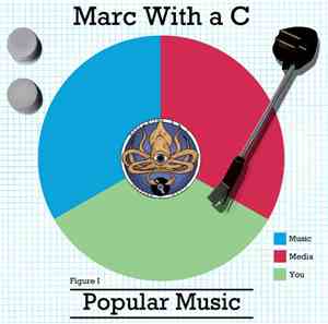 Marc With A C - Popular Music
