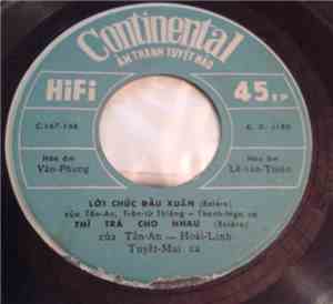 Various - Lời Chúc Đầu Xuân