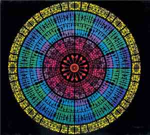 Archie Shepp - The Way Ahead