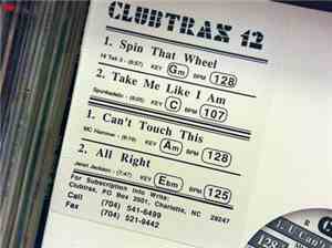 Various - Clubtrax 12