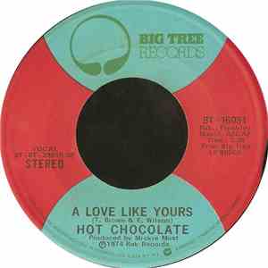 Hot Chocolate - Emma