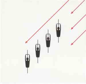 Kraftwerk - Aerodynamik