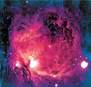 Future Loves Past - Our Solar System