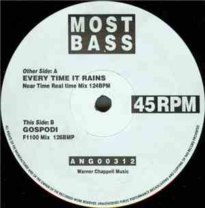 Most Bass - Every Time It Rains