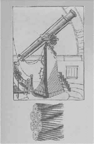 Harpoon Pole Vault - Bipolar Adjustment Procedure