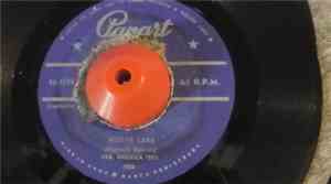 Orq. America 1955 - Mister Lana / Di Que Mas Quieres