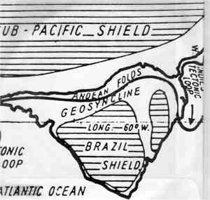 Surface Of The Earth - Shield  /  Corridor